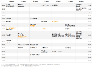 dmmtv 2025年1月スタートの冬アニメ　まとめ　一覧