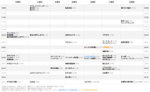 DMM TV　2025年 夏アニメ　新作　新アニメ　7月　スタート　週間　スケジュール　配信　VOD　番組表