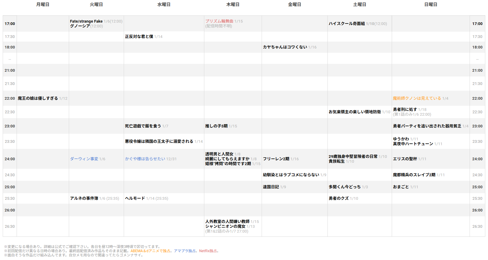 2026年1月スタートの冬アニメ週間配信スケジュール表 Hulu