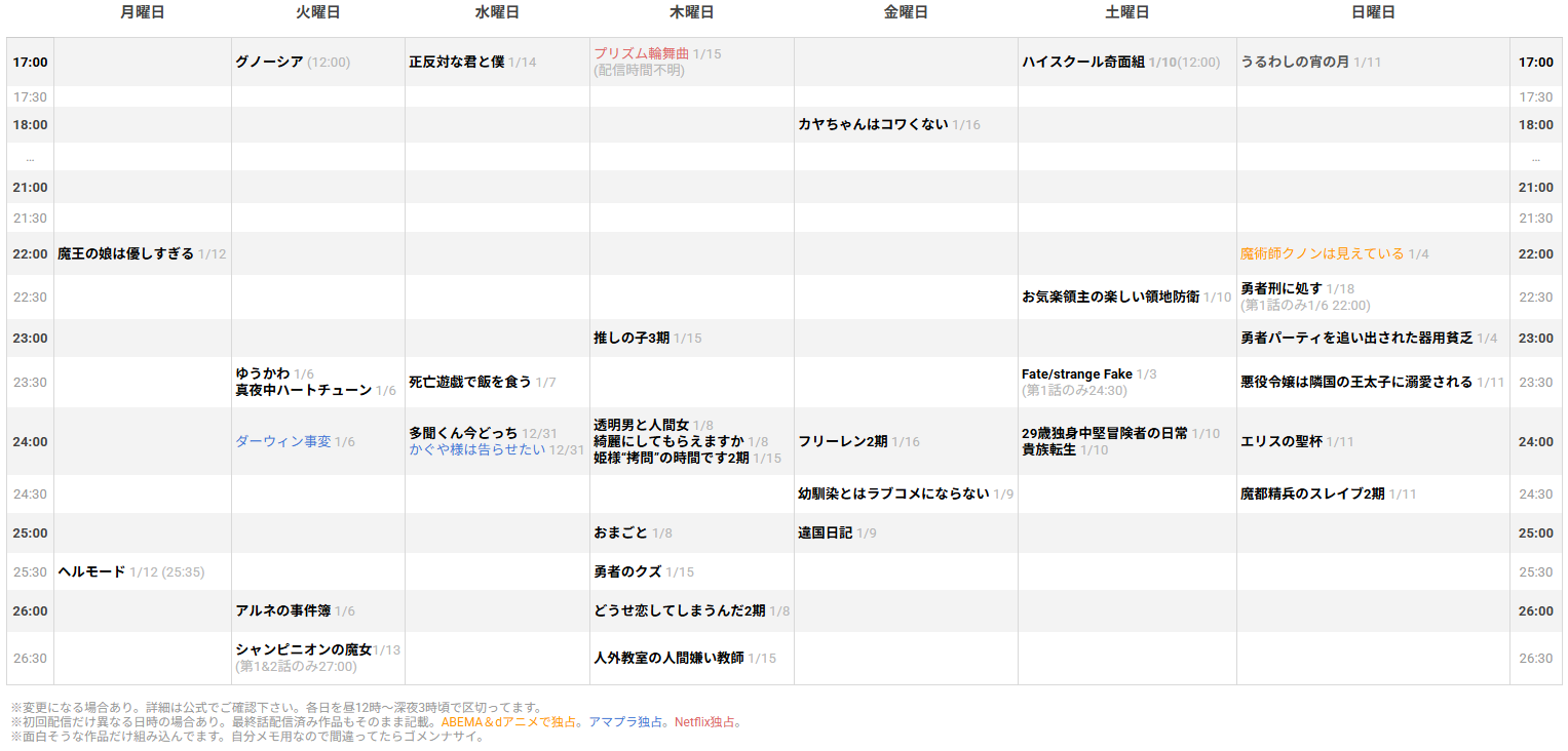 2026年1月スタートの新作冬アニメ週間配信スケジュール表 U-NEXT